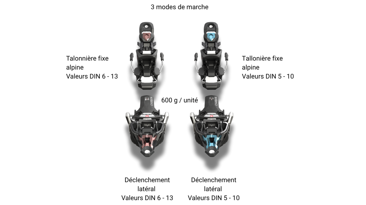 Tecton 13 & Tecton 10