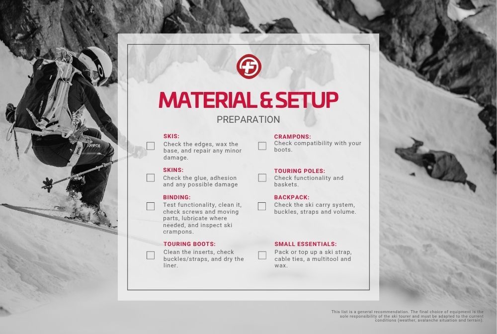 Hochtour Checkliste