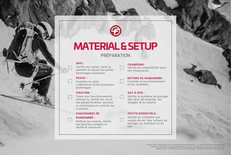 Hochtour Checkliste